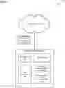 Fig. 02 - Optimistic concurrency for collaborative applications