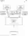 Fig. 04 - Optimistic concurrency for collaborative applications