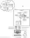 Fig. 01 - COGNITIVE EXPERIENCE ASSESSMENT WITH VISUAL INDICATOR