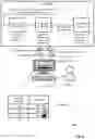 Fig. 03 - COGNITIVE EXPERIENCE ASSESSMENT WITH VISUAL INDICATOR