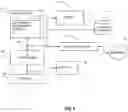 Fig. 05 - COGNITIVE EXPERIENCE ASSESSMENT WITH VISUAL INDICATOR