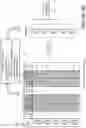 Fig. 06 - Determining key contributors for documents
