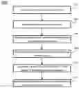 Fig. 01 - System and method for true product word recognition