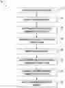 Fig. 01 - Mobile device having cognitive contacts