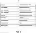 Fig. 04 - Mobile device having cognitive contacts