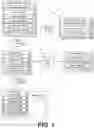 Fig. 02 - Internet of things blockchain auditing