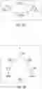 Fig. 05 - Graph functional dependency checking