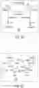 Fig. 06 - Graph functional dependency checking