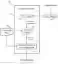 Fig. 01 - Increasing the accuracy of a statement by analyzing the relationships between entities in a knowledge graph