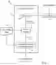 Fig. 03 - Increasing the accuracy of a statement by analyzing the relationships between entities in a knowledge graph