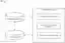 Fig. 01 - Synchronization of metadata-based system snapshots with a state of user data