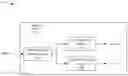 Fig. 01 - Clustering process for objects using link counts