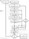 Fig. 03 - Classifier system and method