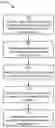 Fig. 01 - USER-DEFINED ANALYSIS OF DISTRIBUTED METADATA