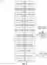 Fig. 06 - USER-DEFINED ANALYSIS OF DISTRIBUTED METADATA