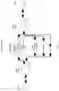 Fig. 02 - Method of Implementing A Topic Based Social Media Network