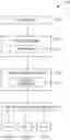 Fig. 01 - Utilizing search capabilities for configuring input parameters of a workflow engine