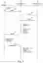 Fig. 04 - Utilizing search capabilities for configuring input parameters of a workflow engine