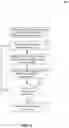 Fig. 09 - Retroactive information searching enabled by neural sensing