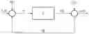 Fig. 01 - Method of providing a dataset for the additive manufacture and corresponding quality control method