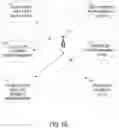 Fig. 02 - Method and apparatus for position based query with augmented reality headgear