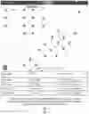 Fig. 03 - Space Planning Options Management and Visualization System with Intelligent Dynamic Cascading