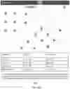 Fig. 05 - Space Planning Options Management and Visualization System with Intelligent Dynamic Cascading