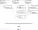 Fig. 14 - Space Planning Options Management and Visualization System with Intelligent Dynamic Cascading