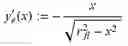 Fig. 192 - Method and apparatus for shape-based energy analysis of solids