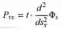 Fig. 252 - Method and apparatus for shape-based energy analysis of solids