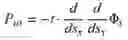 Fig. 253 - Method and apparatus for shape-based energy analysis of solids