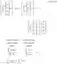Fig. 83 - Method and apparatus for shape-based energy analysis of solids