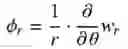 Fig. 94 - Method and apparatus for shape-based energy analysis of solids
