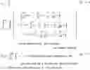 Fig. 98 - Method and apparatus for shape-based energy analysis of solids