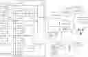 Fig. 01 - Digital rights management interface