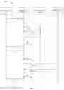 Fig. 03 - Digital rights management interface