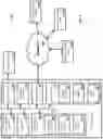 Fig. 07 - Digital rights management interface