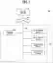 Fig. 02 - INFORMATION PROCESSING APPARATUS, LICENSE MANAGEMENT SYSTEM, AND NON-TRANSITORY RECORDING MEDIUM