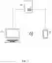 Fig. 02 - User authentication over an audio channel using a mobile device