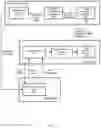 Fig. 04 - User authentication over an audio channel using a mobile device