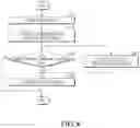 Fig. 08 - METHOD FOR PERFORMING USER AUTHENTICATION AND FUNCTION EXECUTION SIMULTANEOUSLY AND ELECTRONIC DEVICE FOR THE SAME