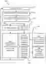 Fig. 01 - Detection of compromise through automated power analysis