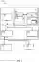 Fig. 08 - Detection of compromise through automated power analysis