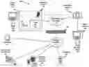 Fig. 01 - Intelligent backup and versioning