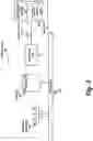 Fig. 04 - Intelligent backup and versioning