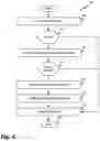 Fig. 06 - Intelligent backup and versioning