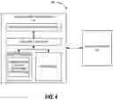 Fig. 05 - Distractional variable identification for authentication of resource distribution