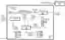 Fig. 01 - Predictive scheduled anti-virus scanning