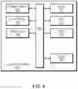 Fig. 05 - Predictive scheduled anti-virus scanning