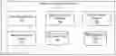 Fig. 01 - Ransomware infection detection in filesystems